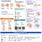 01. 수두증